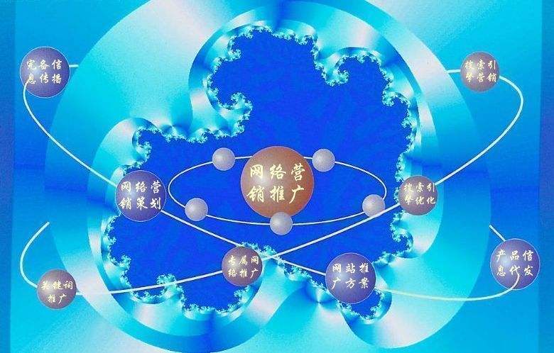 隆德新媒体运营企业需要掌握的网络推广技巧有哪些